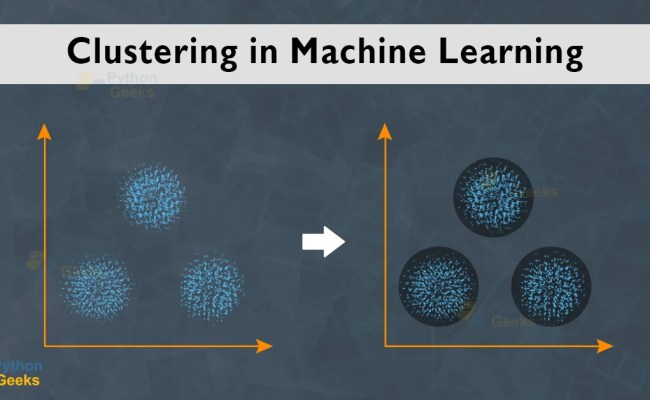 Clustering In Machine Learning - Python Geeks