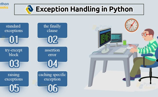 Python Exception Handling - Python Geeks