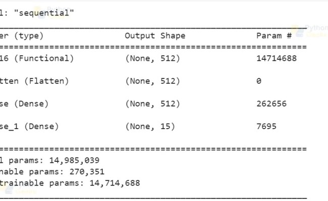 Python OpenCV Human Activity Recognition - Decode Human Actions ...