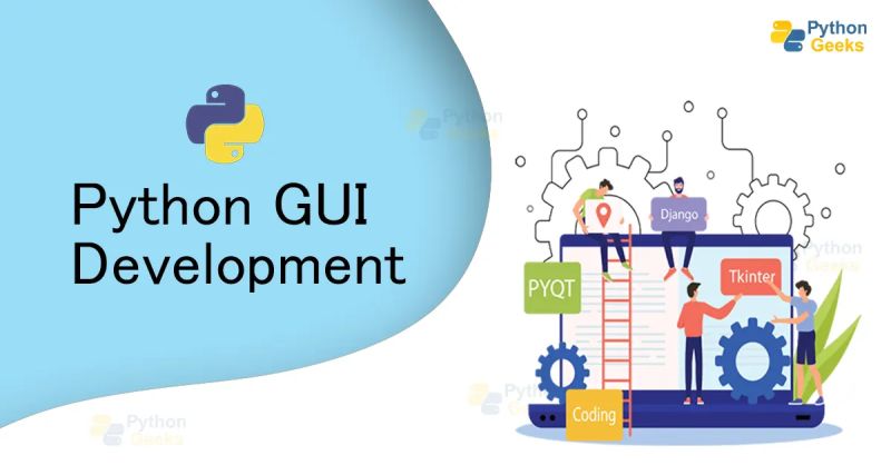 Cli Vs Gui Python Gui Python Gui Medium - High Resolution Ocean Textures for Desktop