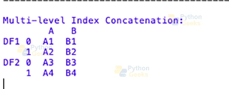 Merging And Joining In Pandas Python Geeks - Creative Ultra HD Colorful Designs | Free Download