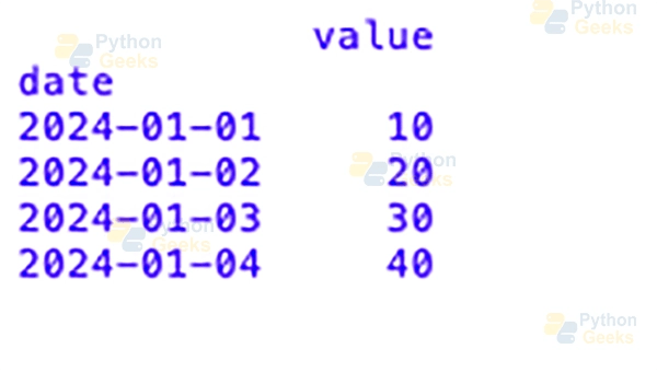 Date Time Functionality In Pandas Python Geeks - 4K Landscape Arts for Desktop