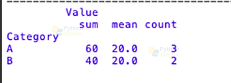 Python Passing A Function In Pandas Agg Method Of A Groupby Object - Retina Dark Wallpapers for Desktop