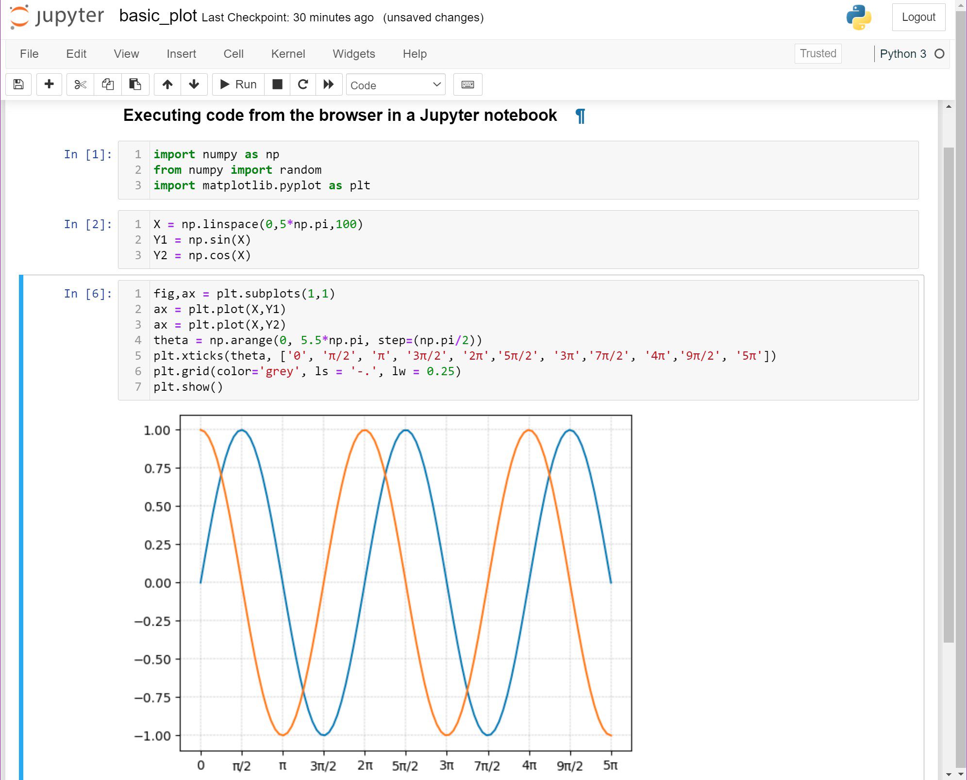 The Top 4 Python Development Tools You Need To Know About