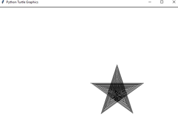 How To Draw A Shape In Python Using Turtle Turtle