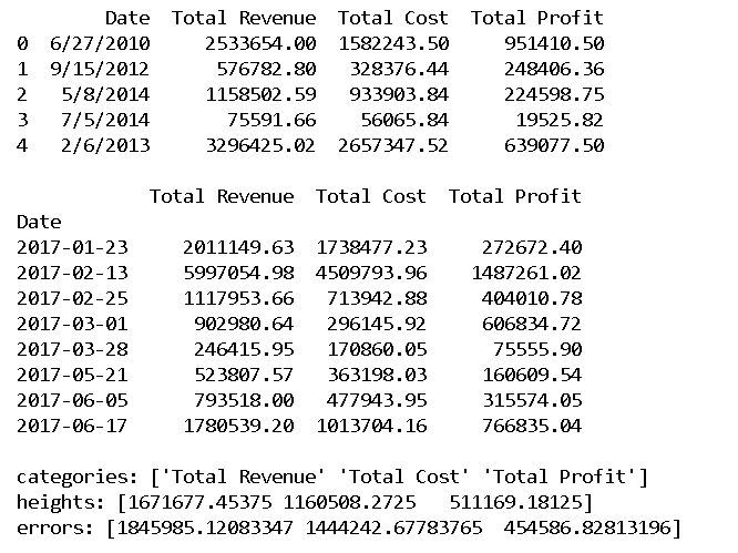 Matplotlib Plot Bar Chart - Python Guides