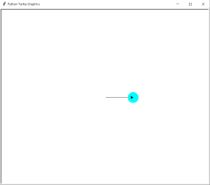 Python Turtle Size - Detailed Guide - Python Guides