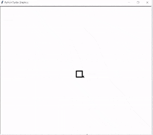 Python Turtle Art - How To Draw - Python Guides