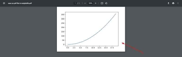 Matplotlib Save As Pdf + 13 Examples - Python Guides