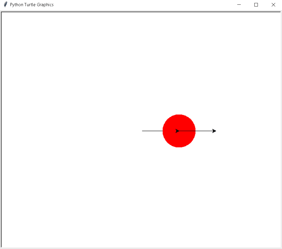 Python Turtle Dot - Helpful Guide - Python Guides