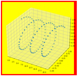 Matplotlib 3D Scatter - Python Guides
