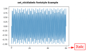 Matplotlib Set_xticklabels - Python Guides