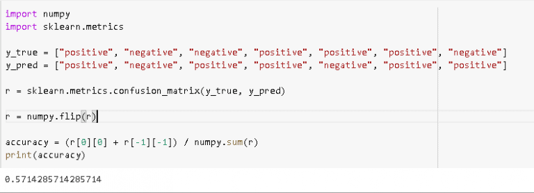 Scikit Learn Accuracy_score - Python Guides