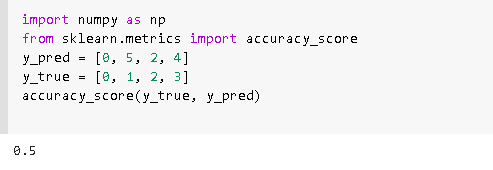 Scikit Learn Accuracy_score - Python Guides