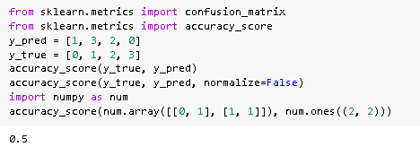 Scikit Learn Confusion Matrix - Python Guides
