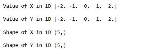 Python How To Plot An Array Correctly As Surface With Matplotlib - Premium Geometric Pattern Gallery - Ultra HD