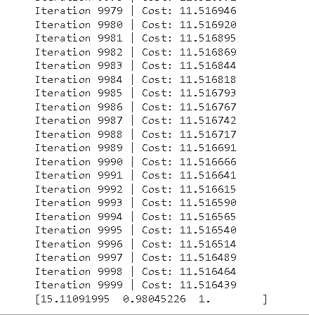 Scikit Learn Gradient Descent - Python Guides