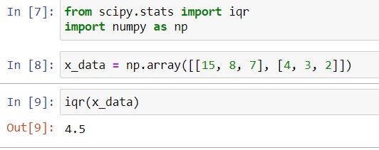Scipy Stats - Complete Guide - Python Guides