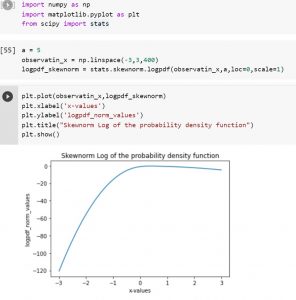 Python Scipy Stats Skew [With 8 Examples] - Python Guides