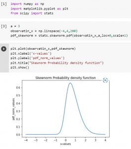 Python Scipy Stats Skew [With 8 Examples] - Python Guides