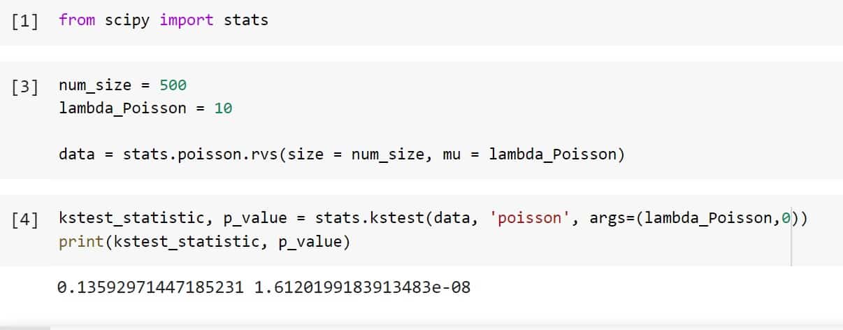 Python Scipy Stats Poisson - Useful Guide - Python Guides