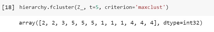 Python Scipy Fcluster - Python Guides