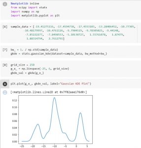 How To Use Python Scipy Gaussian_Kde - Python Guides
