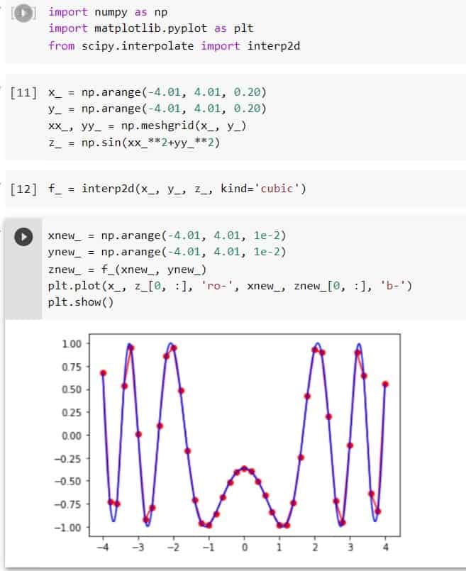 Scientific Python Using Scipy For Optimization Real Python - Light Wallpaper Collection - HD Quality