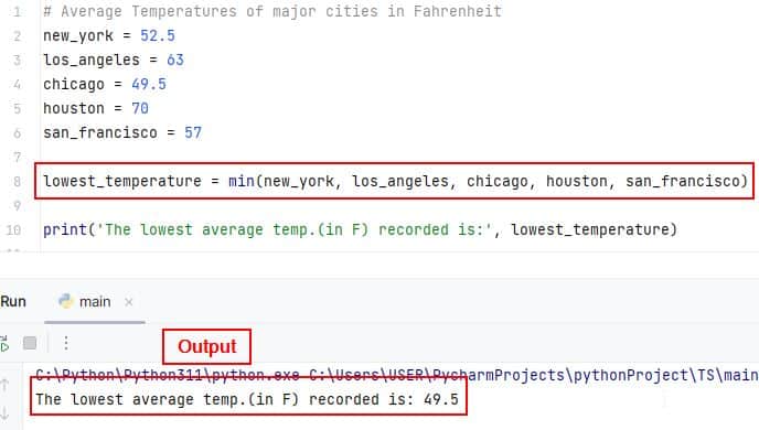 Min() Function In Python - Python Guides