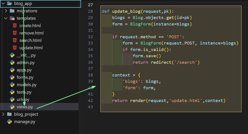 Python Django Webdevelopment Sqlite3 Crud Programming Codinglife Mohammed Shameel Vk - Artistic Gradient Illustration - Full HD