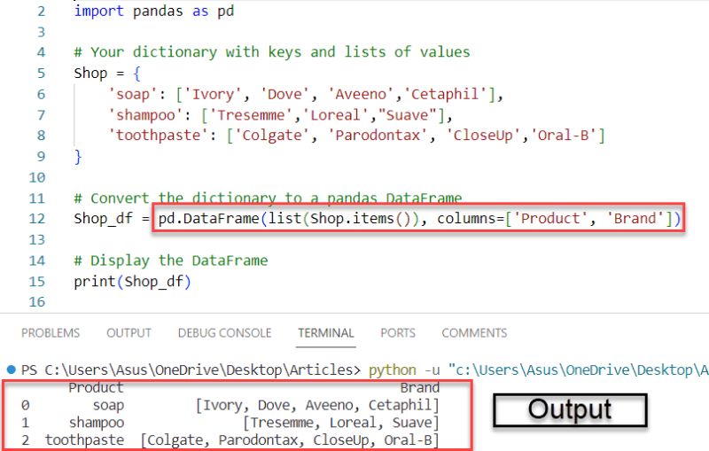 4 Level Nested Dictionaries Convert To Pandas Dataframe Python Stack - Beautiful Ocean Image - Retina