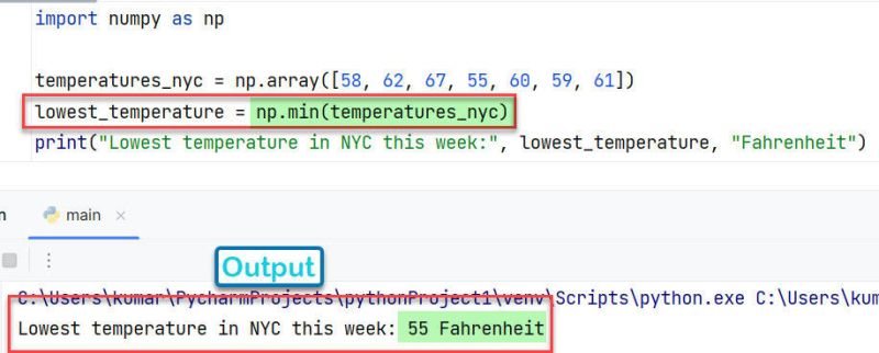 Python Program To Print The Smallest Element In An Array 3 Methods And - Premium Dark Illustration Gallery - Desktop