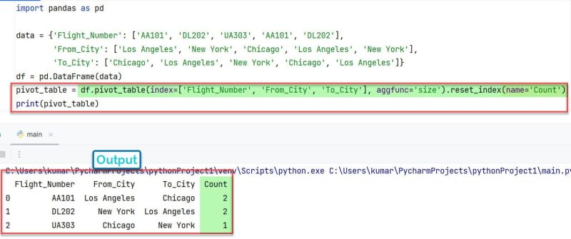 How To Count Duplicates In Pandas Dataframe In Python 4 Methods - Classic HD Vintage Backgrounds | Free Download