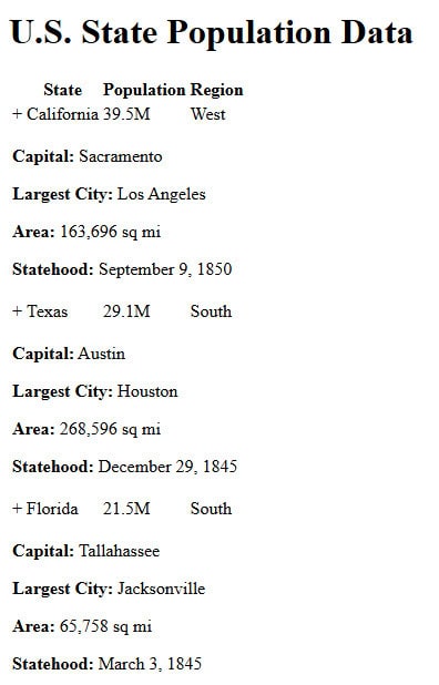 Create An Expandable Table With Collapsible Rows Using Html Css And - Best Nature Backgrounds in High Resolution