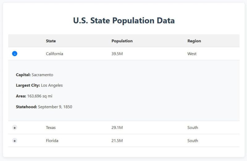 Create Html Tables With Expandable And Collapsible Rows - High Quality Desktop Mountain Patterns | Free Download