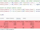 How To Remove All Non Numeric Characters In Pandas