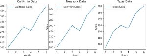 Add Legends In Matplotlib Subplots Using Python - High Resolution Ocean Backgrounds for Desktop