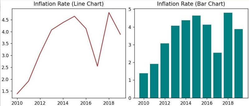 Python Matplotlib Subplots With No Spacing Restricted Figure Size - Classic Sunset Design - HD