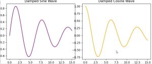 Python Matplotlib Subplot Figure Size - Landscape Designs - Gorgeous 8K Collection