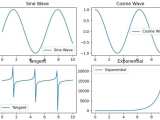 How To Save A Matplotlib Axis As Png In Python