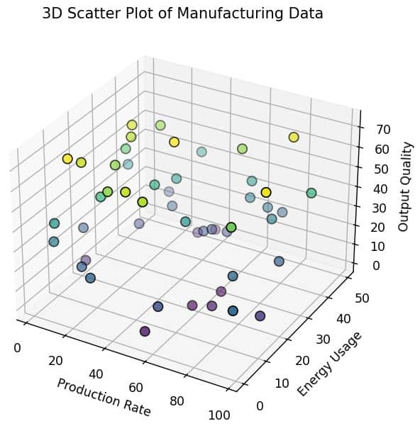 Python Skew Rotate Otherwise Transform 3d Text In Matplotlib Stack - Stunning High Resolution Minimal Pictures | Free Download