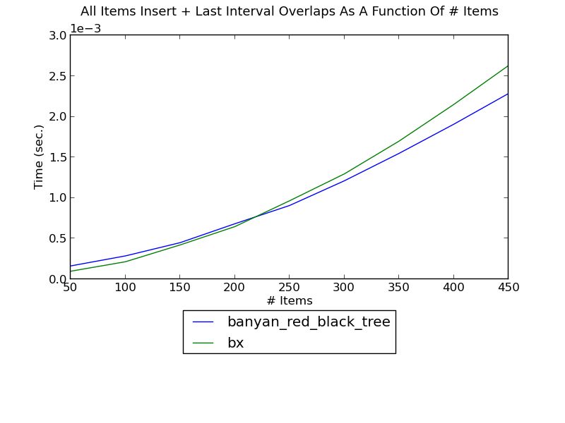Performance Banyan 0 1 5 Documentation - Download Beautiful Mountain Pattern | High Resolution