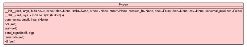 Clustershell Worker Fastsubprocess Calledprocesserror - Premium Gradient Wallpaper Gallery - Full HD
