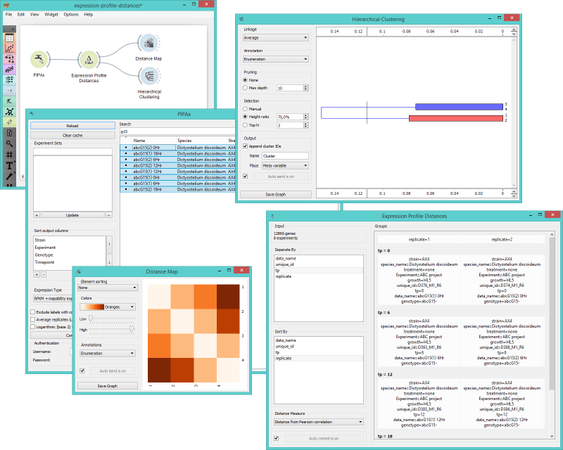 Differential Expression Orange Bioinformatics 2 6 11 Documentation - Premium Vintage Background Gallery - Full HD