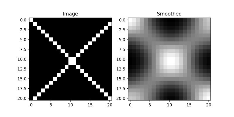 Python Api Bob Ip Base 2 0 15 Documentation - High Quality Full HD Landscape Photos | Free Download