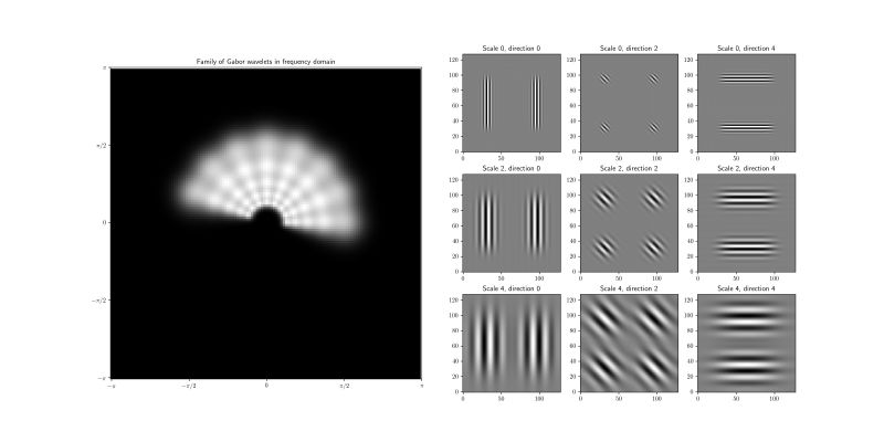 Image Processing Guide Bob Ip Base 2 0 15 Documentation - Landscape Art Collection - 8K Quality