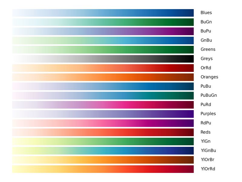 Installation Colormap 0 9 4 Documentation - Premium Geometric Design Gallery - Retina