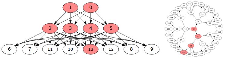 Python Dagger - 4K Vintage Textures for Desktop