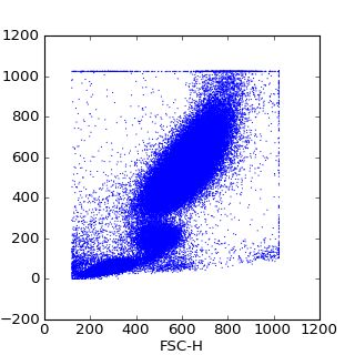 Fcm Workbook Pdf Dirzon - City Backgrounds - Gorgeous Desktop Collection