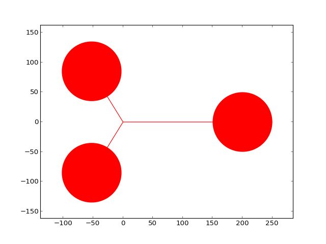 Examples Gdscad 0 2 Documentation - Premium Abstract Illustration Gallery - Retina